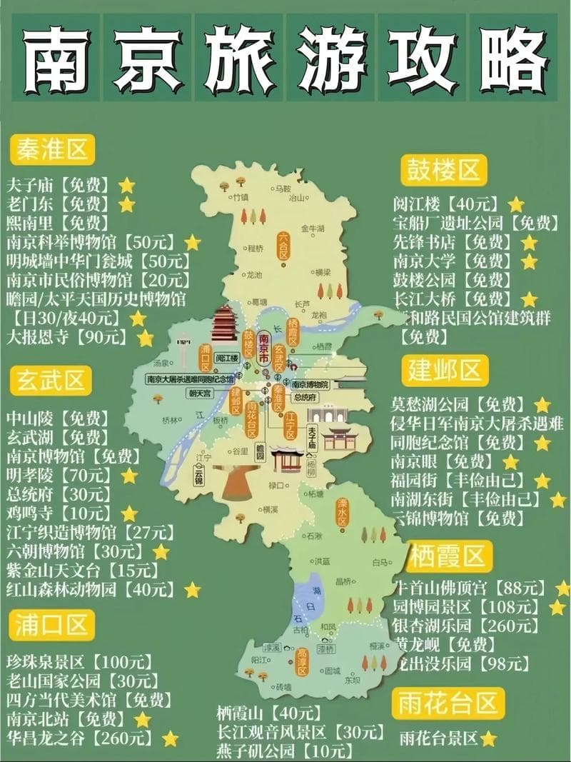 南京一日游必去景点，打卡这些美丽景点超有感！