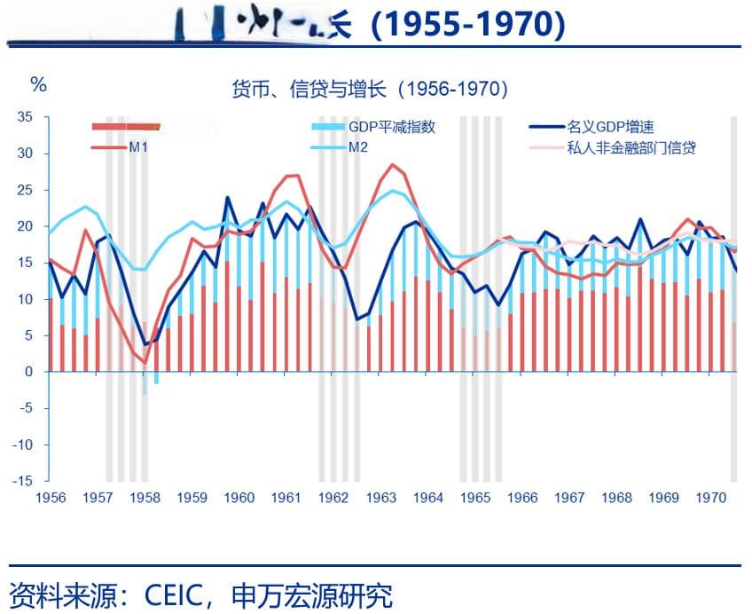 从零利率到负利率：日本央行非常规货币政策演进史