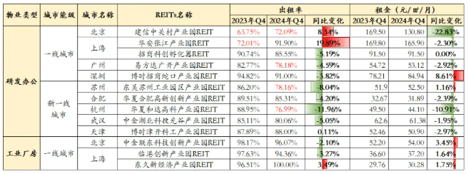 产业园区战略规划与项目策划系列｜产业园区战略规划的核心逻辑与时代机遇