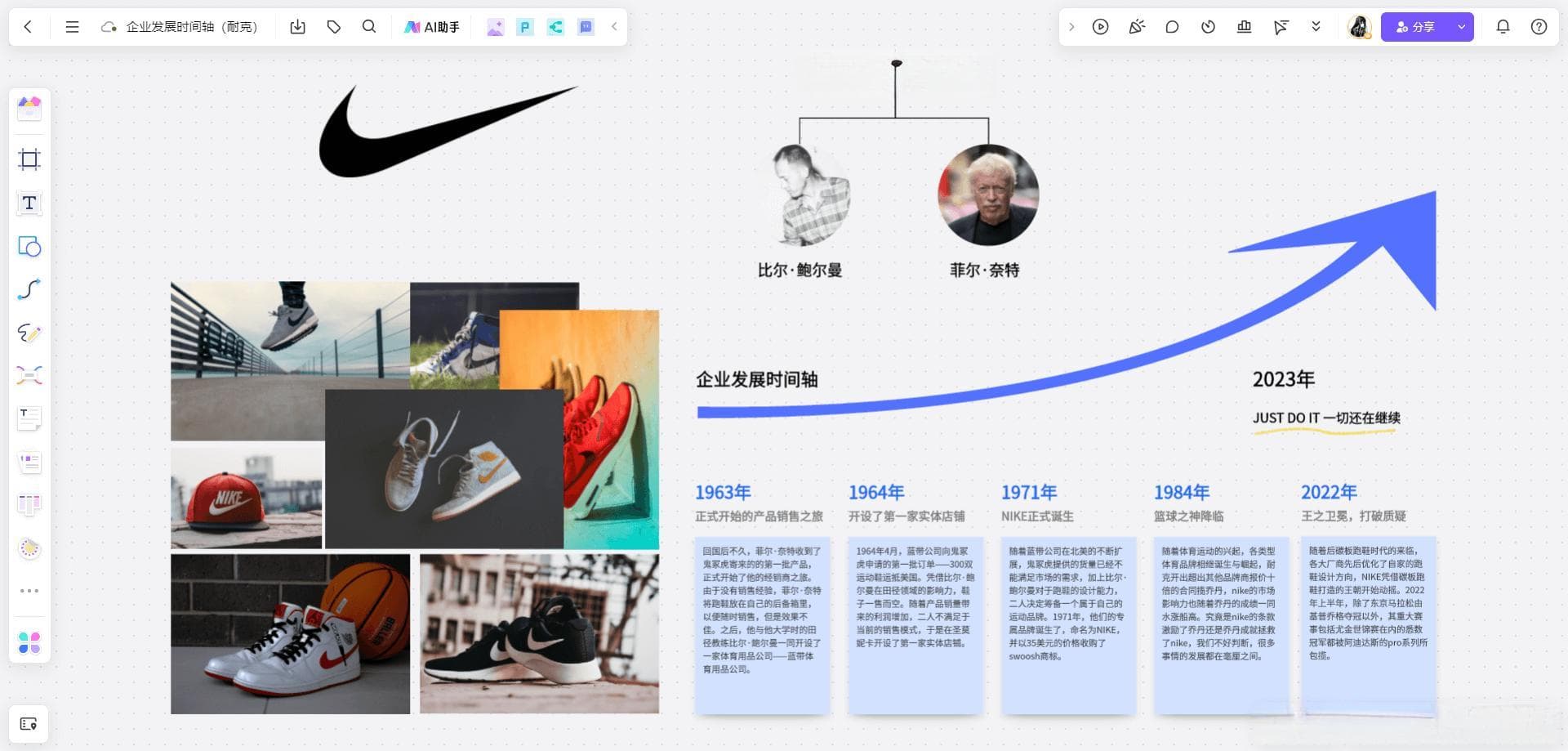 3分钟学会时间轴怎么做！新手实用攻略！