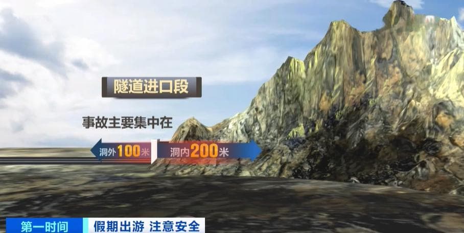 长途自驾出行 这些安全提示要牢记