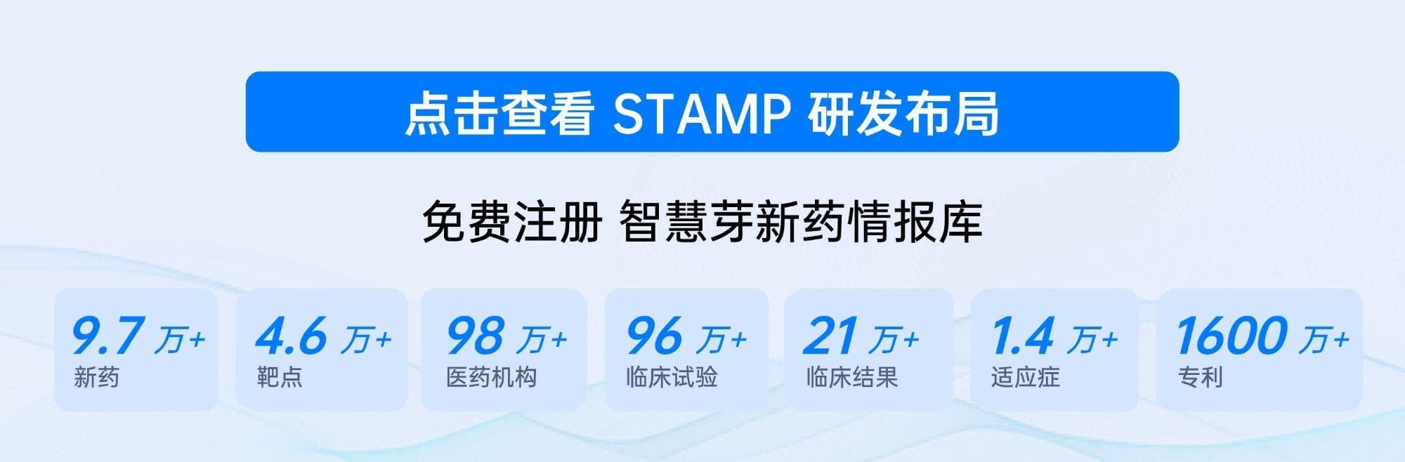 诺华Scemblix获FDA批准，成为首个优于标准治疗的白血病新药