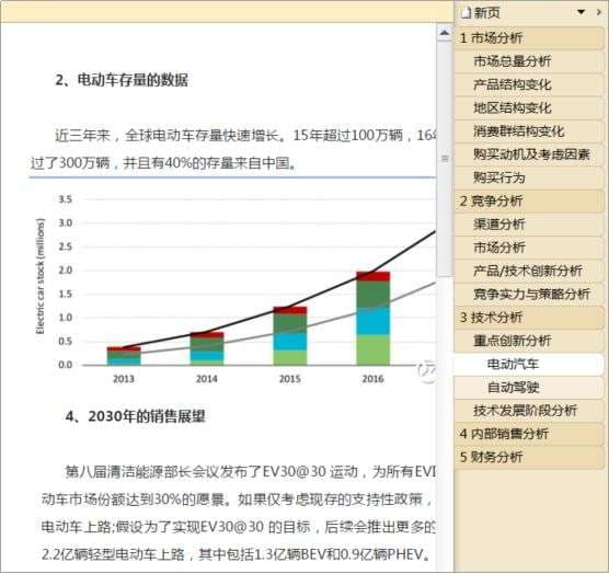 你的认知结构，决定你的成长速度