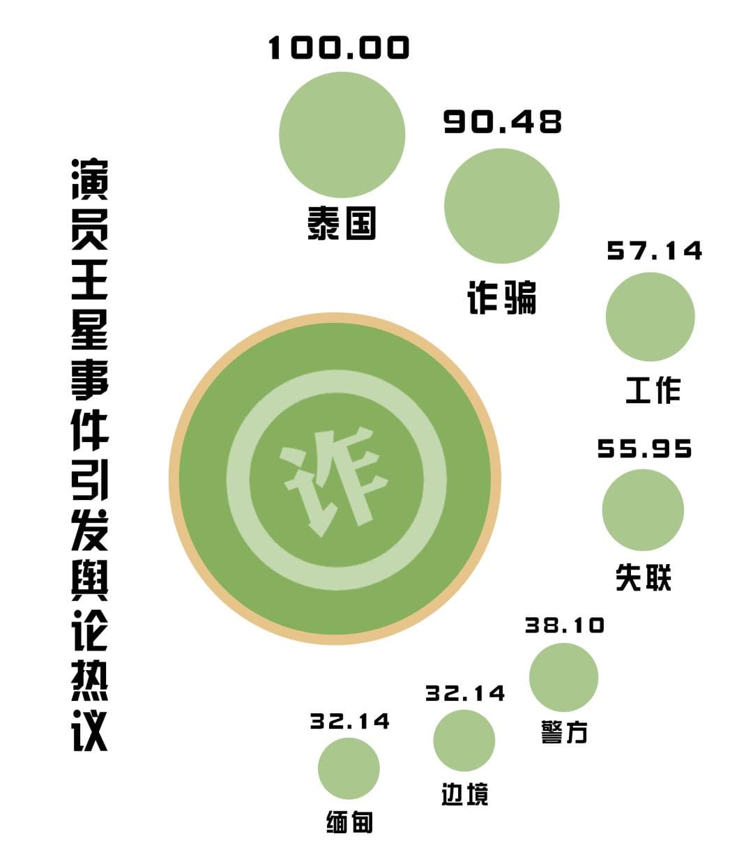 反电诈进行时：揭秘诈骗手法与防范指南