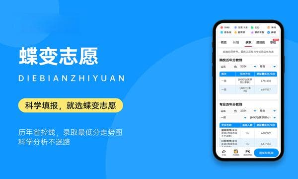 2024西南交通大学各专业录取分数线及位次 各省录取最低分是多少