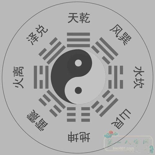 八字怎么看配偶方位-八字看另一半距离你远近