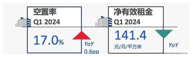 这才是房地产最大的雷！