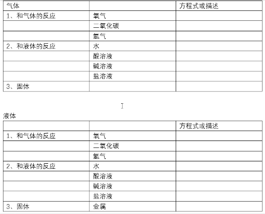 搭支架：促进学生自主学习的关键教学技术