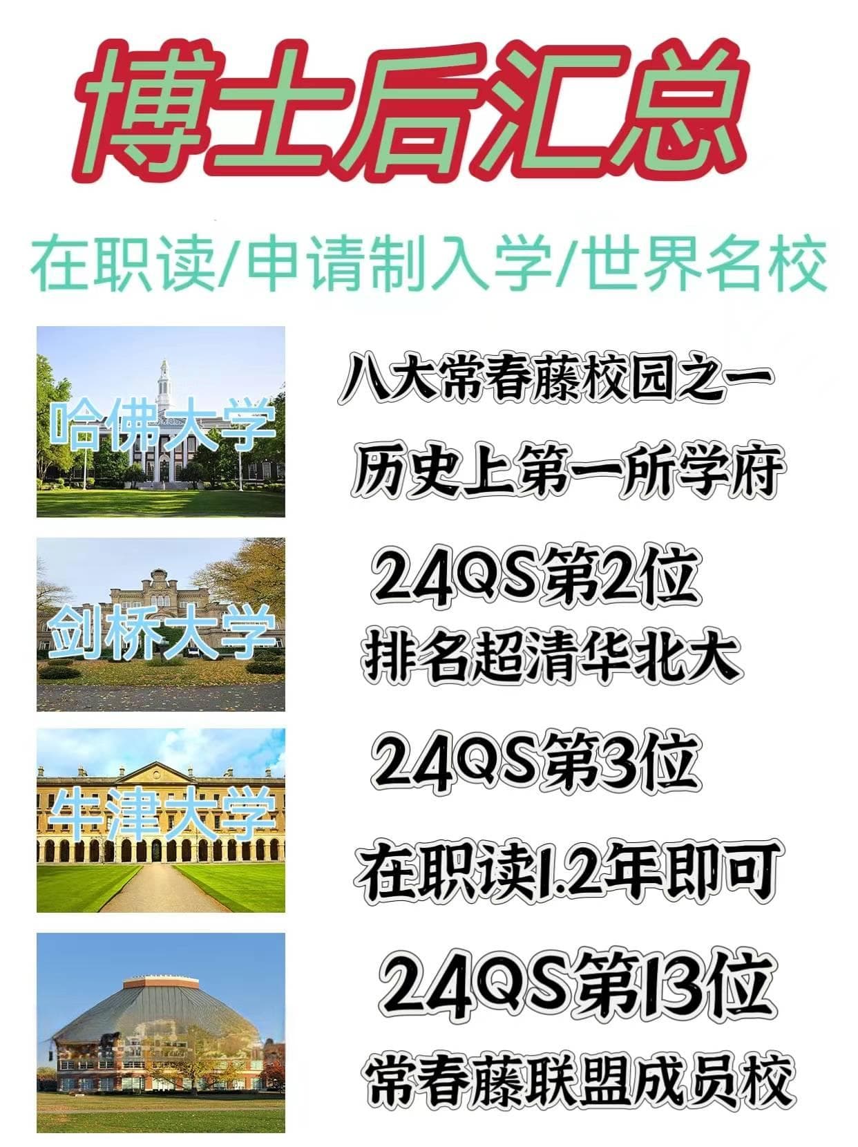 博士后出站后申请高校教职的竞争力