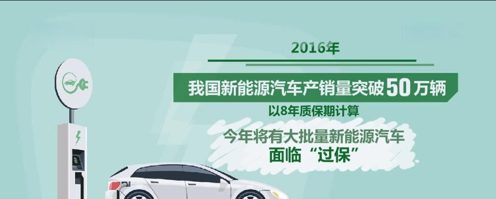 新能源汽车电池8年质保期后怎么办？专家支招