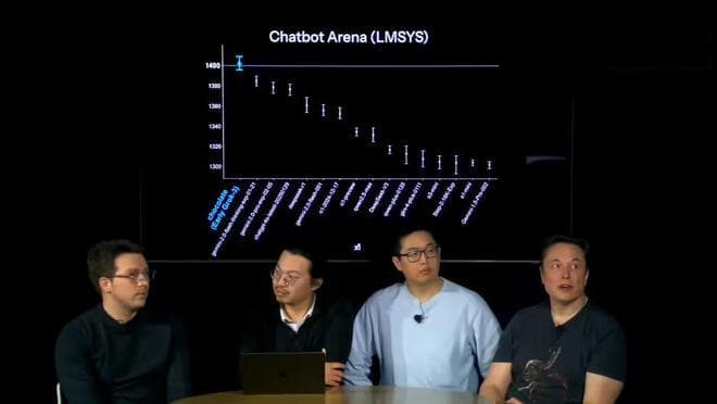 号称“地球上最聪明的AI”，Grok 3竟答不出9.11和9.9哪个大