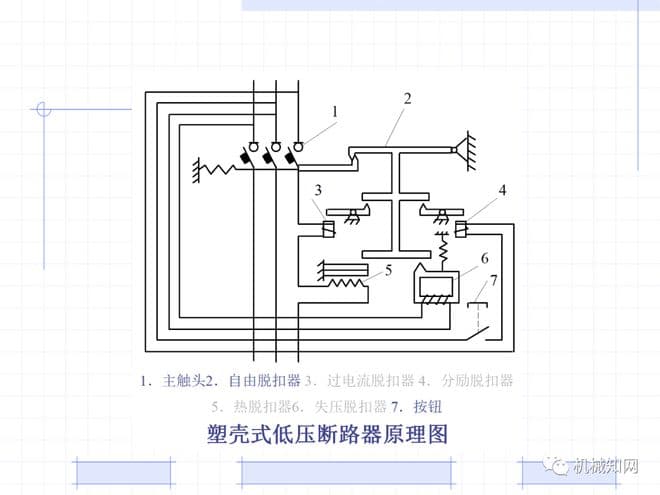 数控机床电气控制基础：从系统组成到未来趋势