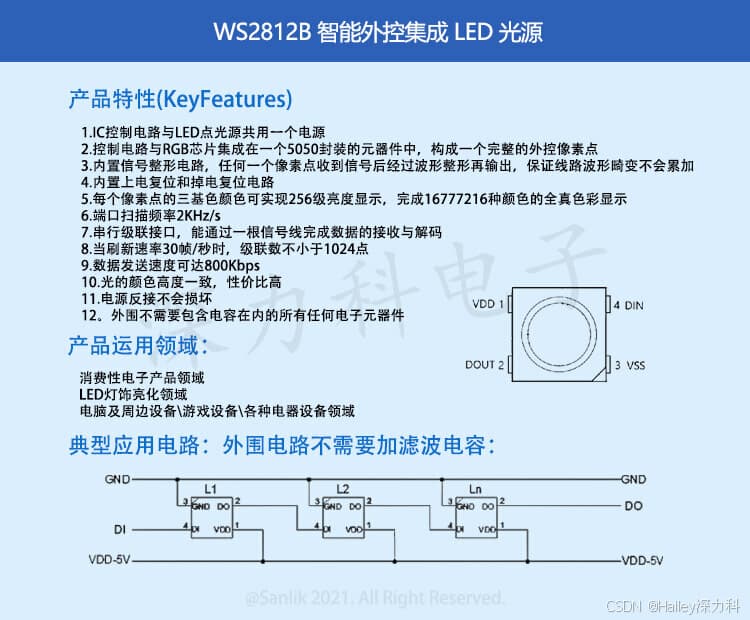 WS2812B智能外控集成LED光源：打造卓越的LED灯饰亮化方案