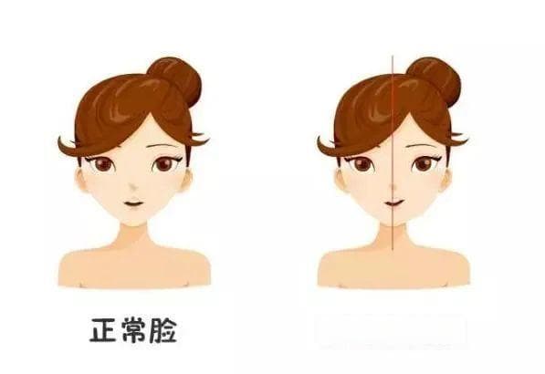 单侧咀嚼不仅“毁牙”，还“毁容”！！！