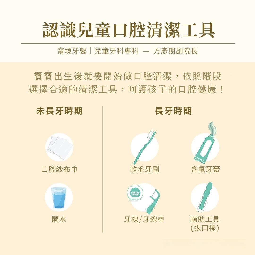 儿童口腔护理(上篇)  认识清洁工具
