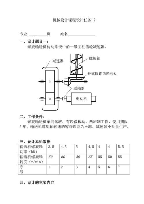 工业设计专业课程解析