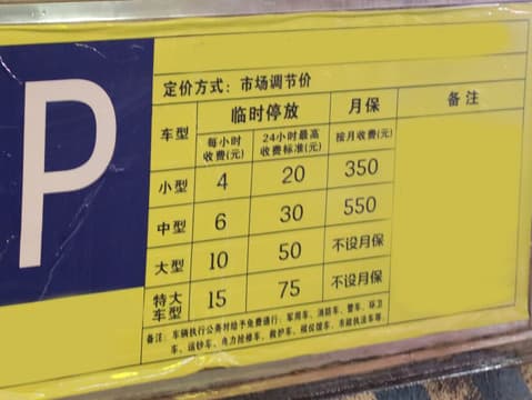 小区停车收费合法吗？一文详解相关法律规定