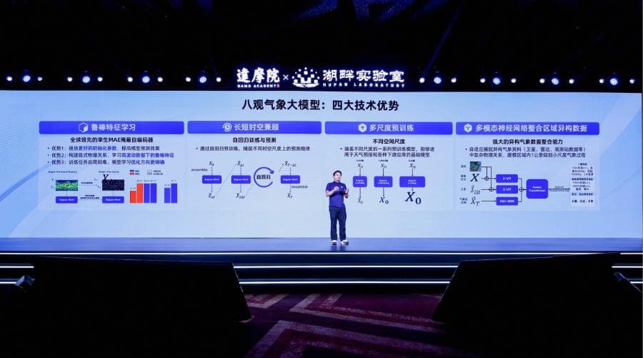 达摩院发布八观气象大模型：精度达1小时1公里，率先落地新能源场景