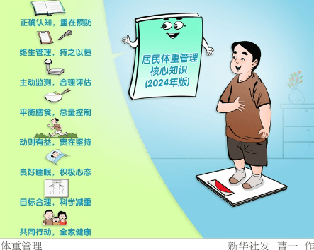 国家喊你减重，这件事儿到底难在哪里？
