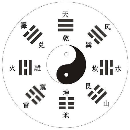 揭开虚拟与现实的帷幕：二进制世界与道