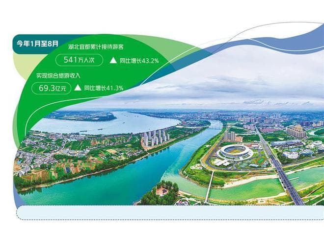 文旅融合促工业城市靓起来——湖北宜都打造地域特色文化品牌