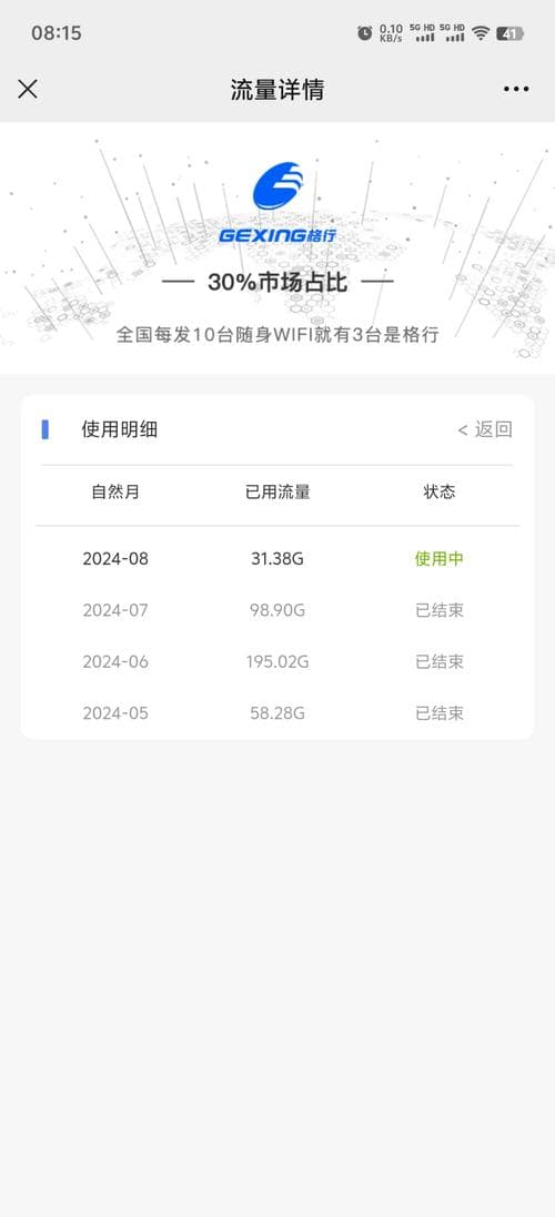 手机查WiFi流量多少？
