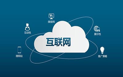 Windows下如何开放服务器端口（以打开端口8080为例）