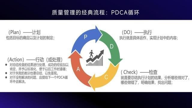 中层干部如何提升管理效能：创新领导方式与团队建设