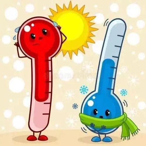 深度长文：温度的本质到底是什么？温度有下限和上限吗？