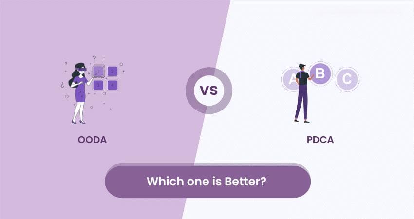 OODA与PDCA：哪个更适合你的组织？