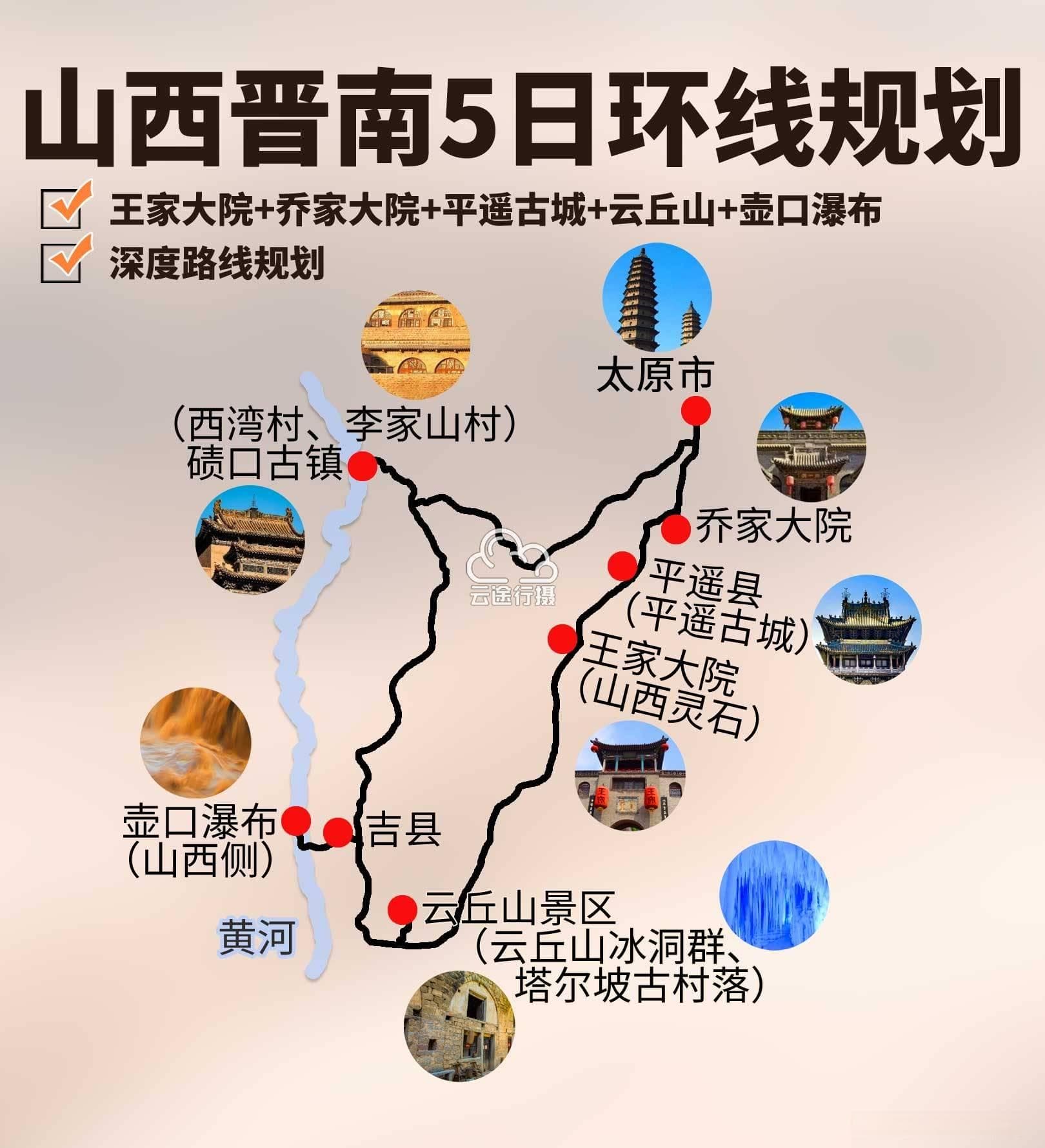 山西晋南全景5日环线旅游攻略路线图（原创），山西晋南地区自驾游路线规划