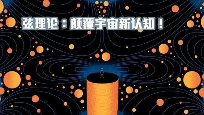 弦理论表明世界或存在多达十个维度，另外六个维度到底在哪？