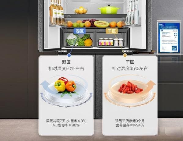 全面解析冰箱果蔬保鲜十大技术，让新鲜持久如初