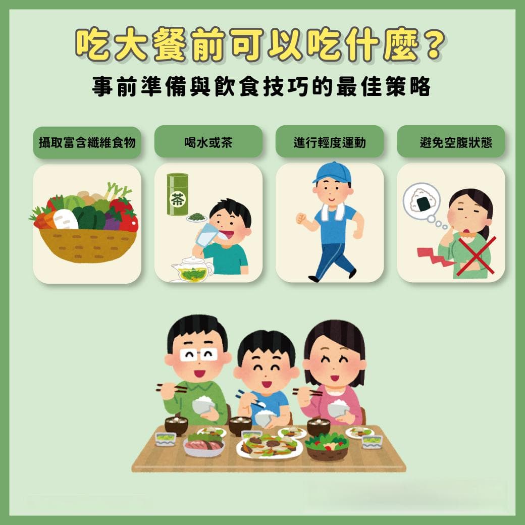 吃大餐前可以吃什麼？事前準備與飲食技巧的最佳策略