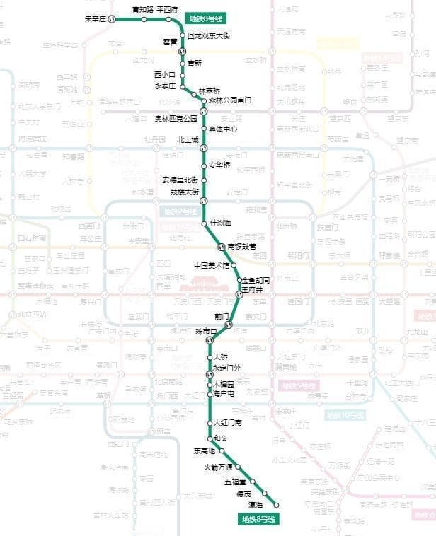打卡北京中轴线：地铁八号线完美路线推荐