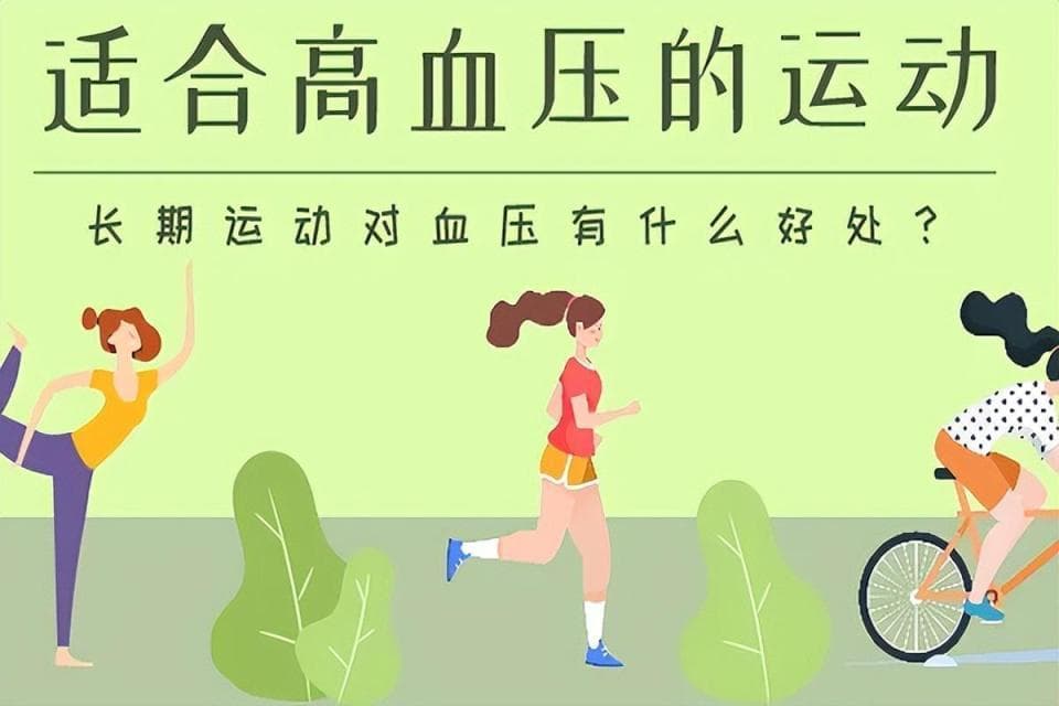 高血压患者运动指南：运动类型、计划制定与注意事项全解析