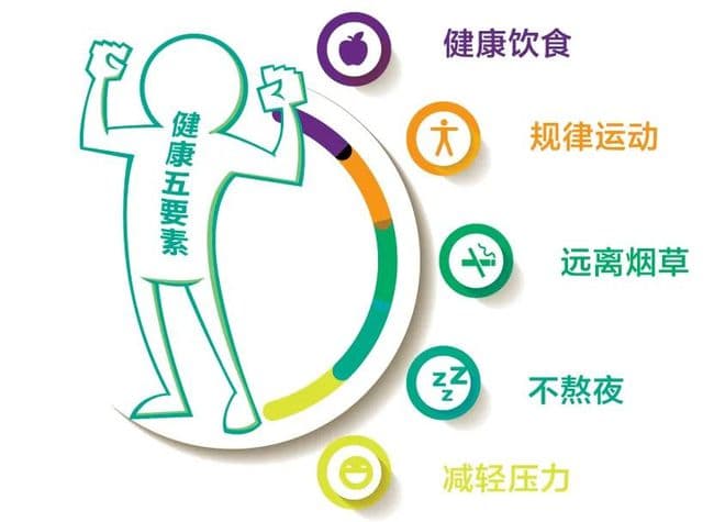 转氨酶升高不用慌，这3条黄金准则请记好，让肝功能逐渐稳定！