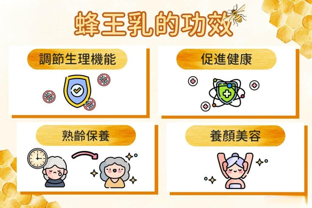 蜂王乳功效与食用指南：4大功效、4大禁忌及选购要点