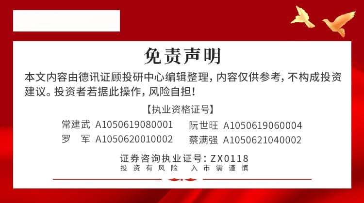 算力领域迎来新突破，热度不断攀升！