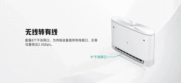 如何利用60GHz毫米波实现高速数据传输？