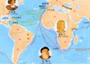 为什么开辟新航路？揭秘新航路开辟的原因