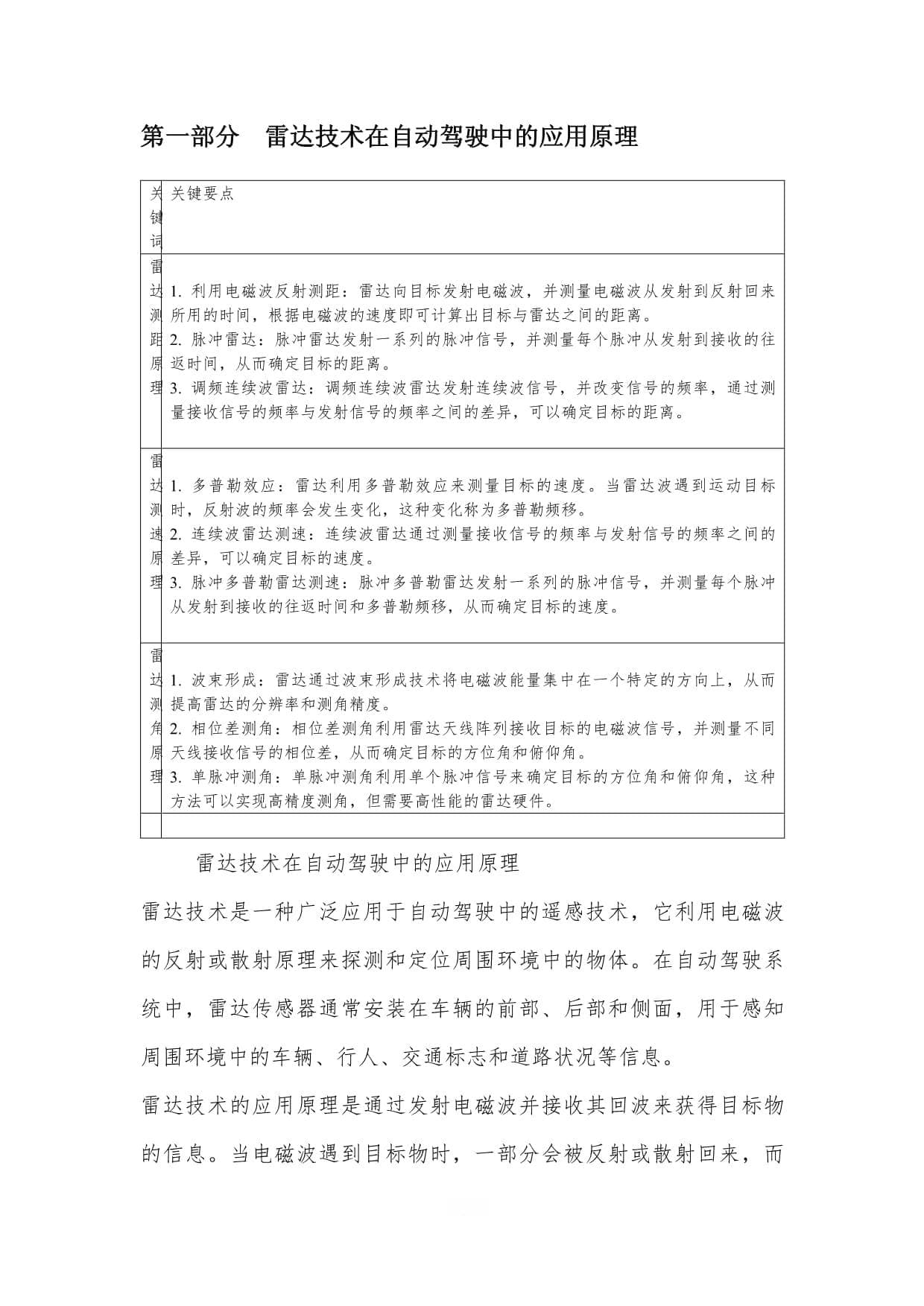 雷达技术在自动驾驶中的应用
