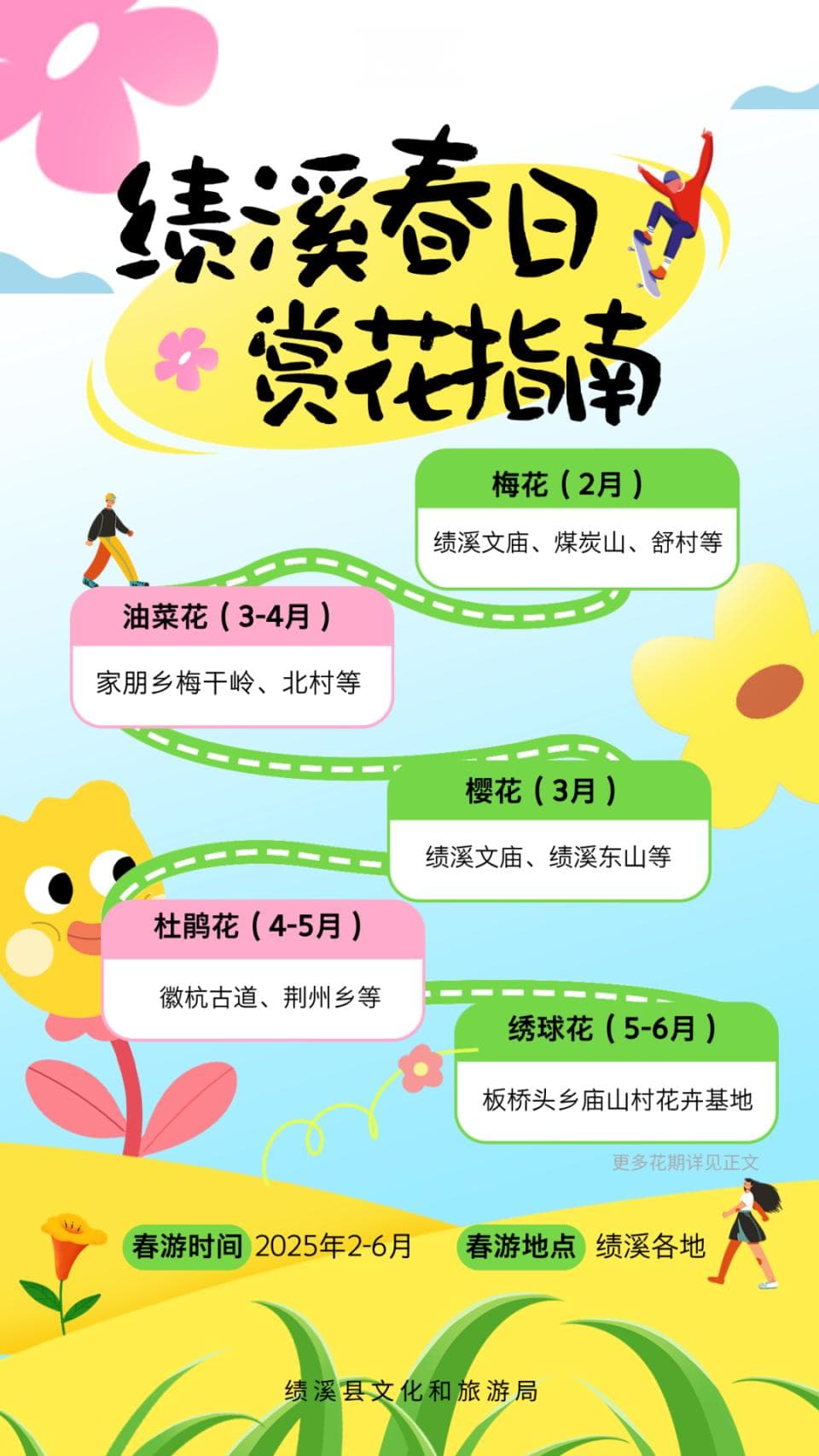 绩溪春日赏花指南， 赴一场花漾之约