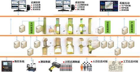 提升农产品质量安全的数据可追溯性策略探讨