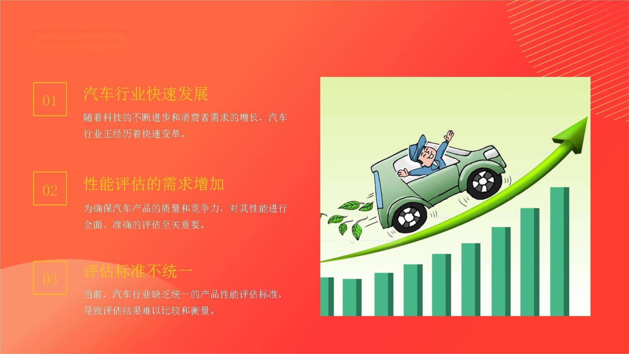 汽车行业产品性能评估标准