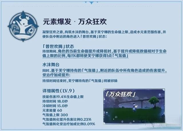 原神芙宁娜的圣遗物怎么取舍 大数字与高期望的利弊权衡
