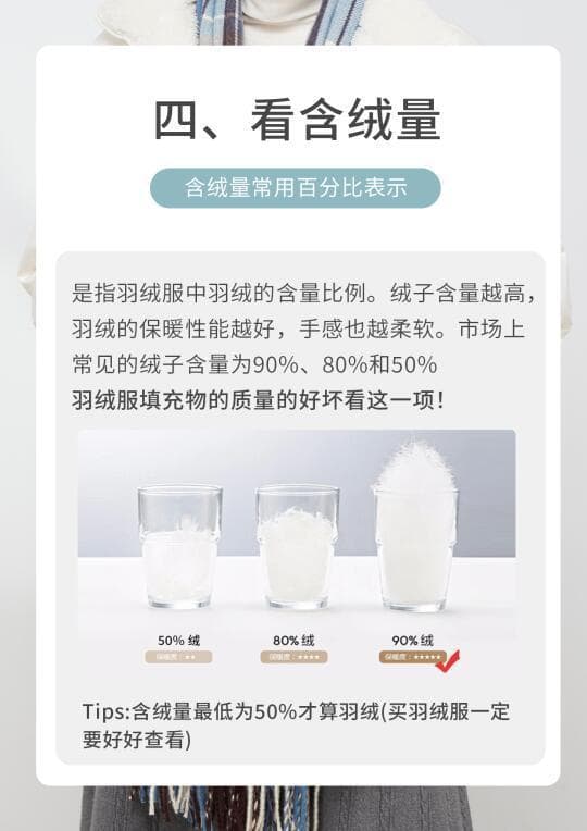 羽绒服保暖指南：充绒量、蓬松度、绒子含量全解析