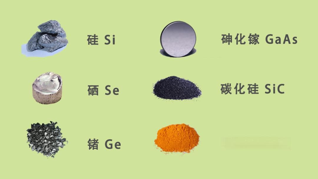 半导体材料的发展历程与应用前景