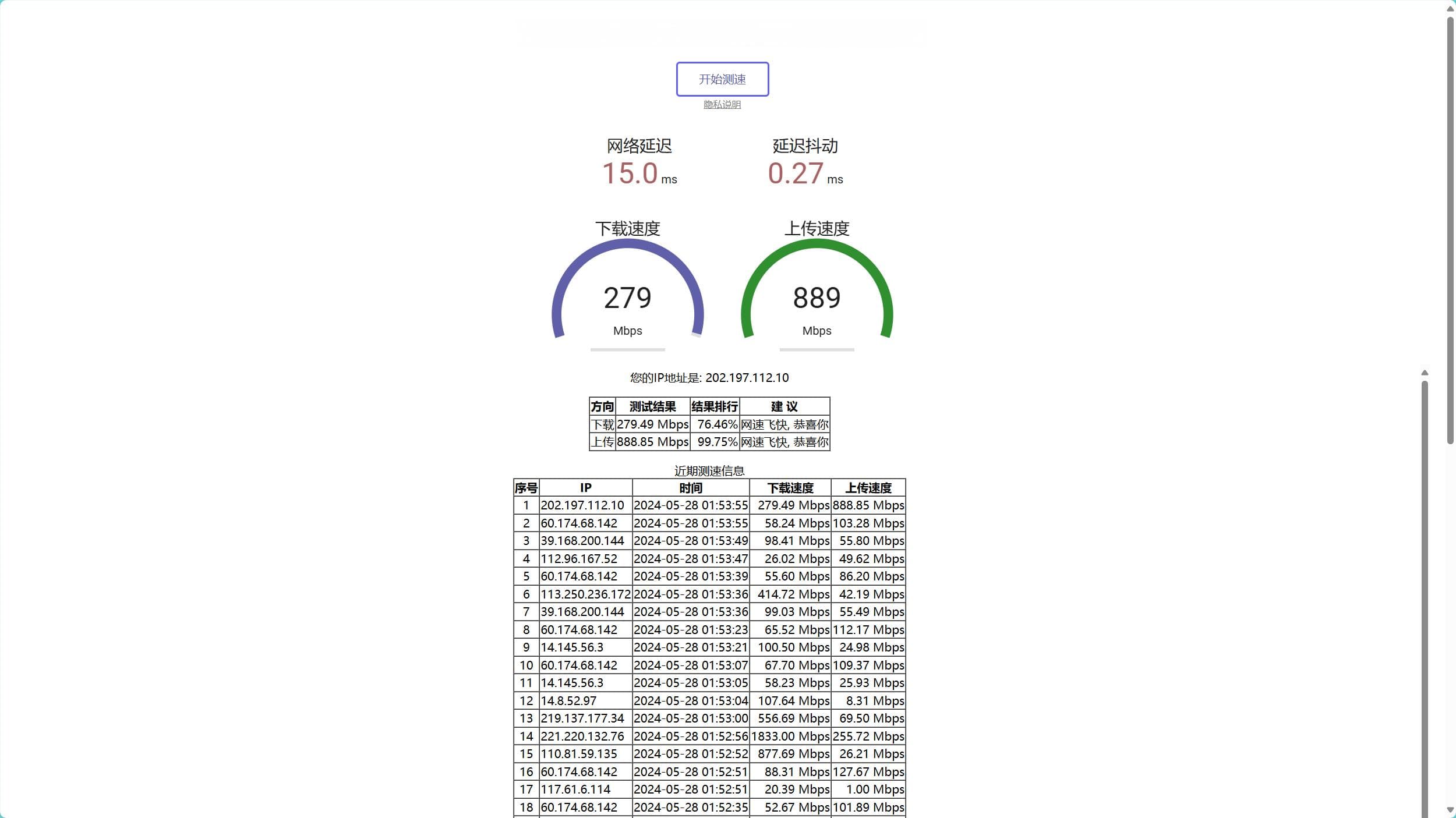网页图片加载慢的求解指南