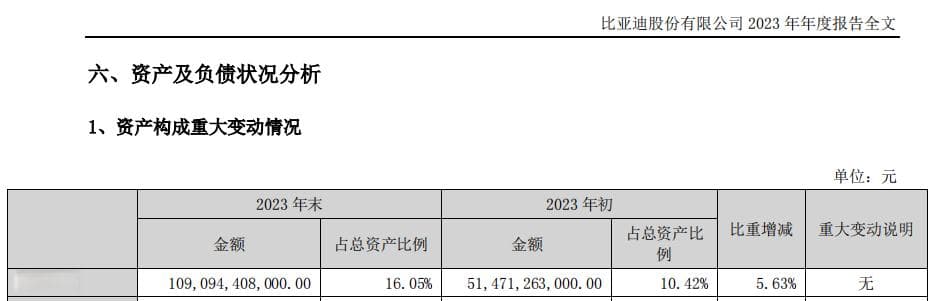 1.2万亿元！上市公司理财盛宴凸显行业景气度